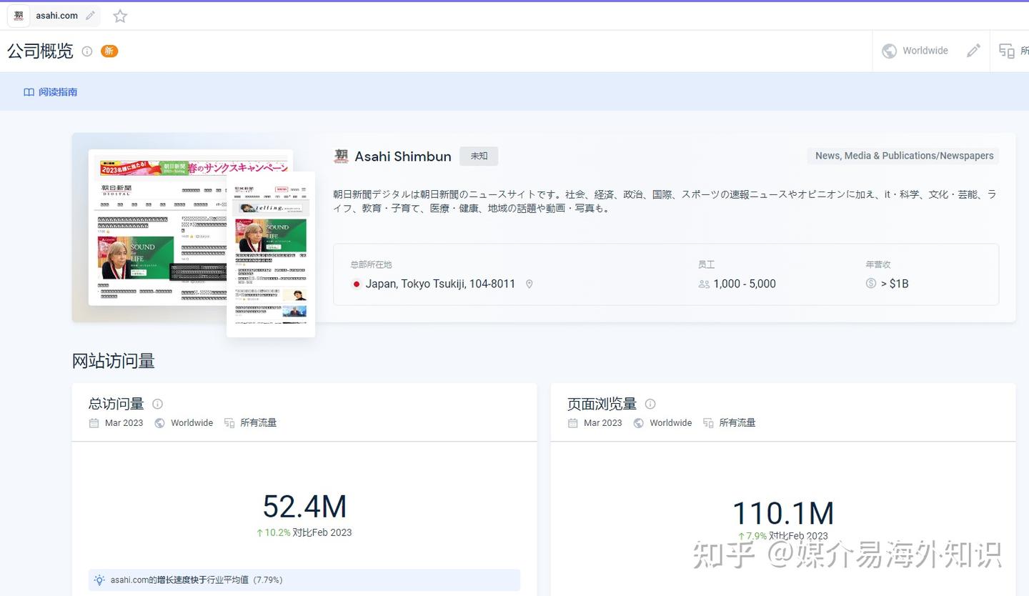 海外发稿:如何在日本Asahi Shimbun上发稿 - 知乎