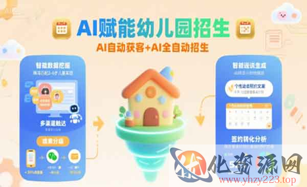 AI全自动招生_wwz