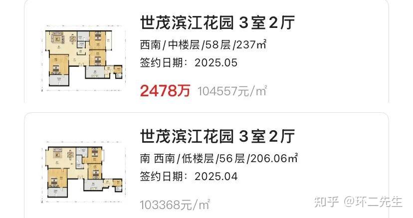 上海这些地方的房子，跌出了极致的性价比！ - 知乎