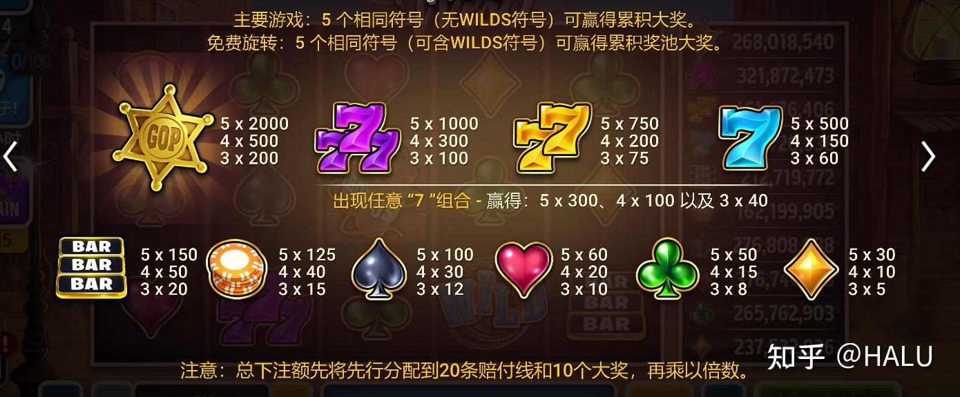 Slots 游戏 RTP 计算规则 - ②基础篇 - 知乎