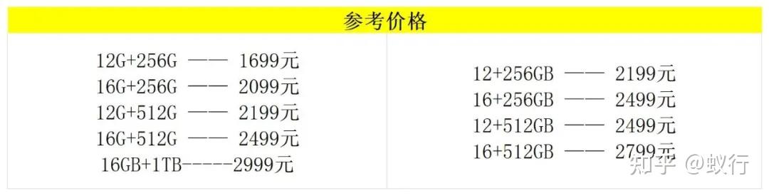 红米Turbo5 Max对比红米Turbo4 Pro