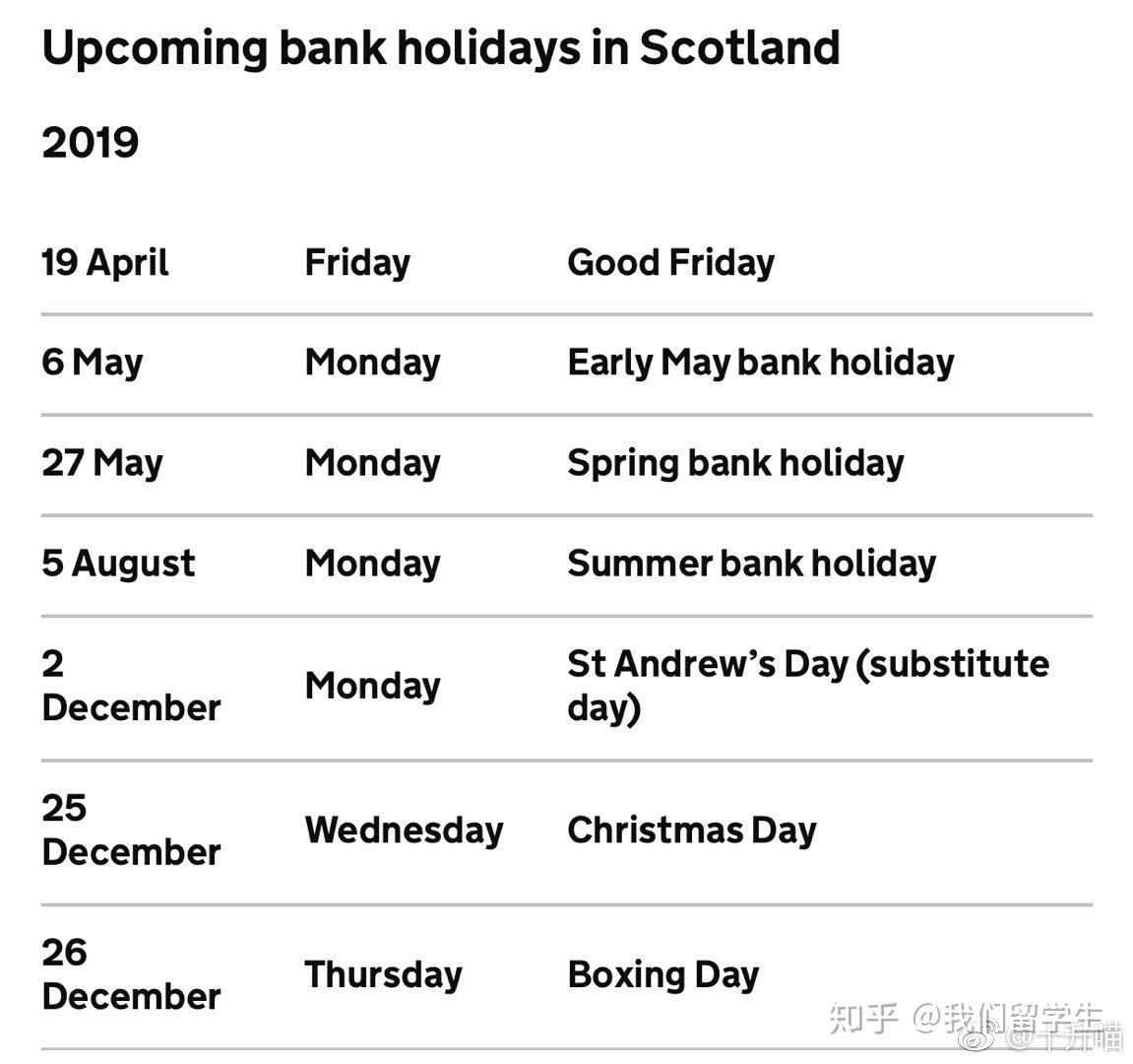 英国有哪些国家法定节假日？ - 知乎