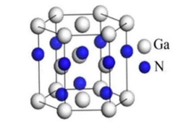 GaN晶体结构图片
