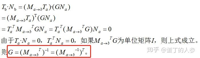 漫漫图形学:法线变换与法线贴图原理 - 知乎