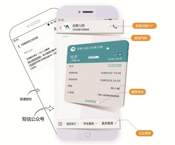 短信营销之我见 - 知乎