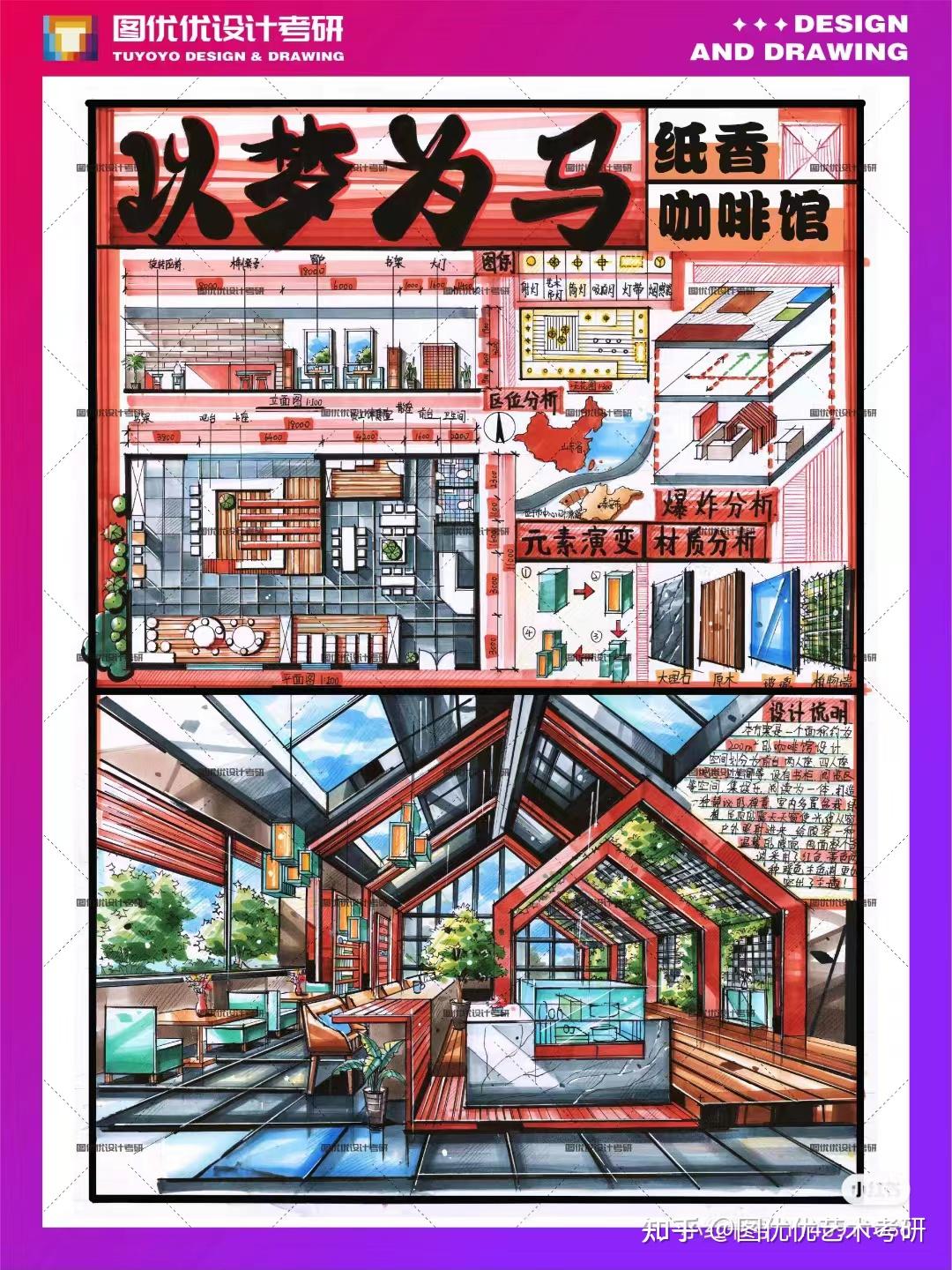 天津科技大学||环艺考研手绘优秀作品分享 - 知乎