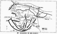 第二次世界大战回忆录·北非战场(书籍)