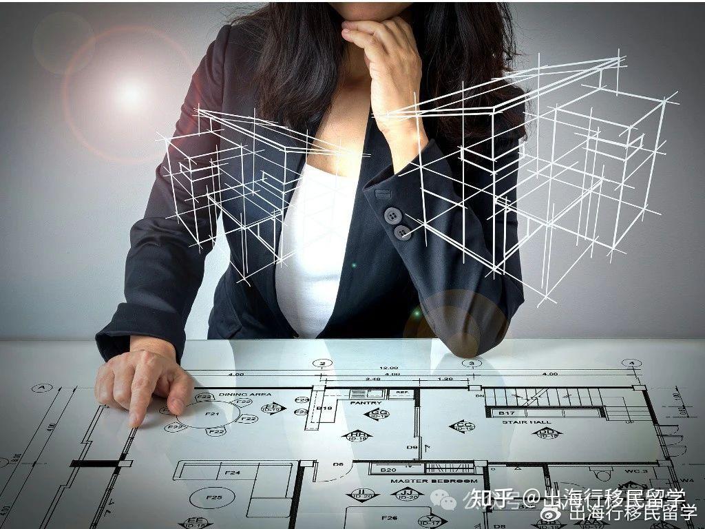 ANZSCO-312211-土木绘图员(Civil Engineering Draftsperson)移民澳洲详解! - 知乎