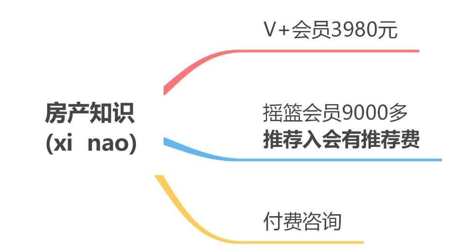 如果深房理毁灭证据,不配合调查,联合调查组是不是没有办法出找到