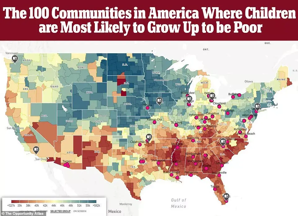 贫穷无法改变吗