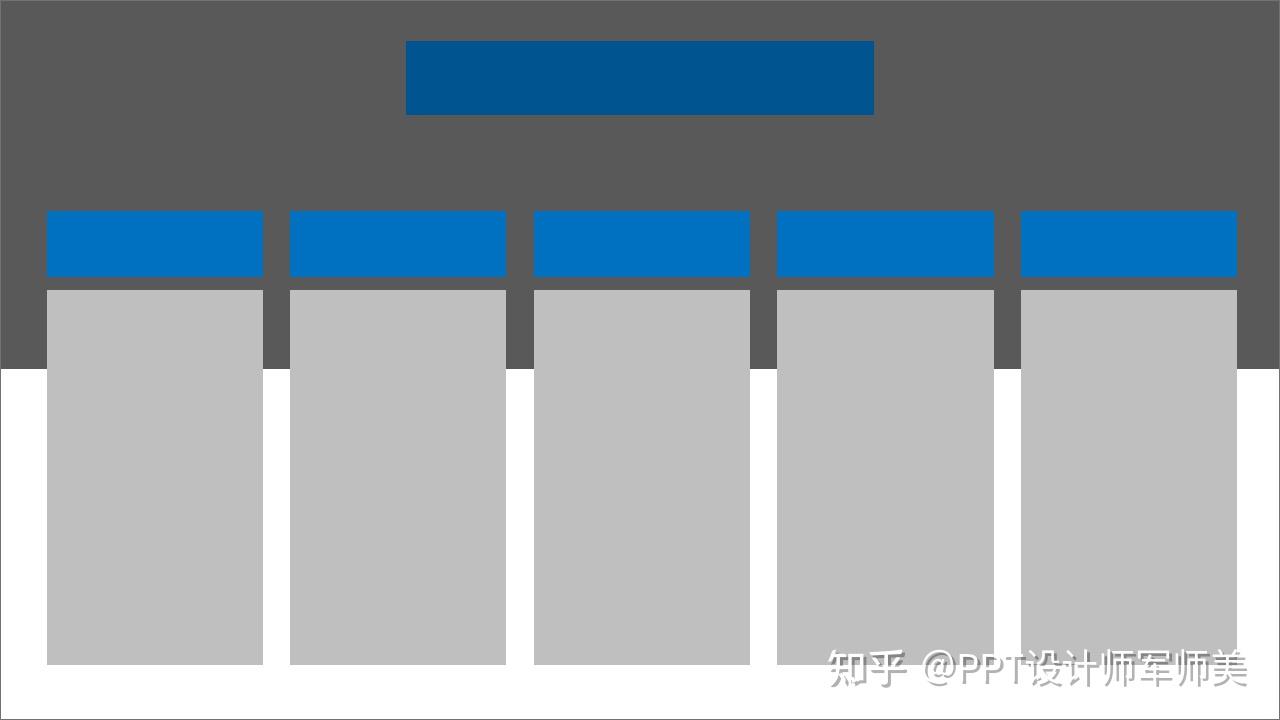 多段文字PPT如何排版？这三种排版方式，让你屡试不爽！ - 知乎