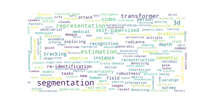 arXiv每日更新-20220304（今日关键词：segmentation, estimation, 3d