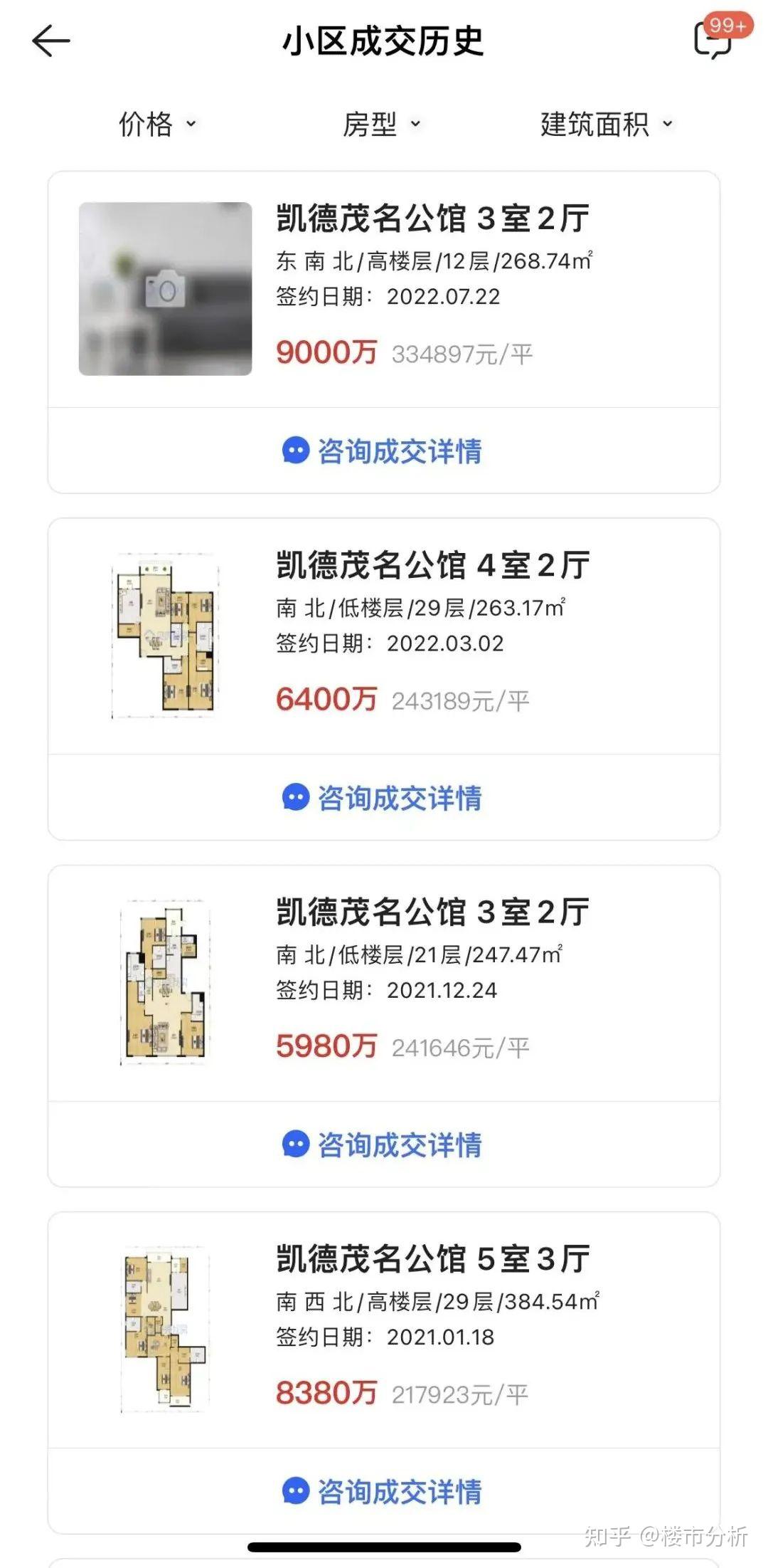 突发!上海大量二手房真实成交价上架!部分价格太疯狂 - 知乎