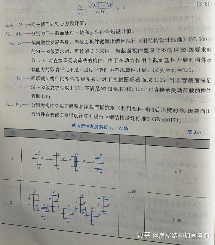 【钢结构基础】3.6 拉弯、压弯构件的应用和强度计算 - 知乎