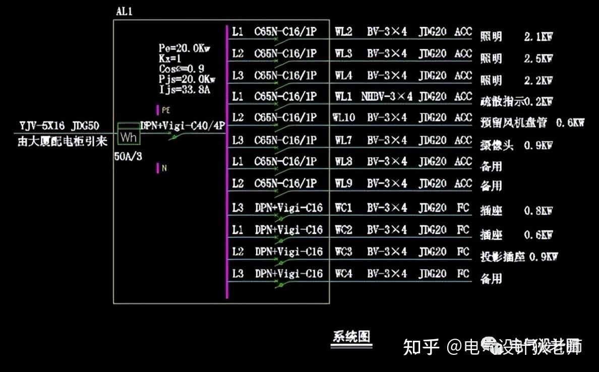 电梯配电箱系统图图片