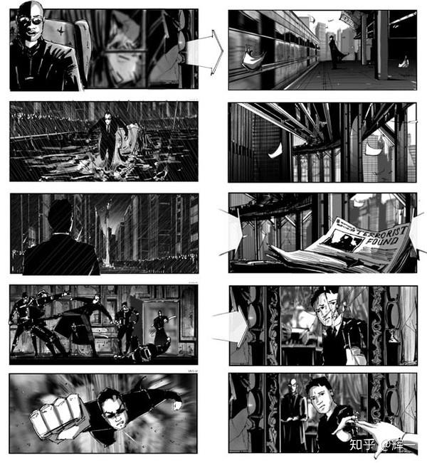 导演都是自己亲自画分镜头脚本的吗