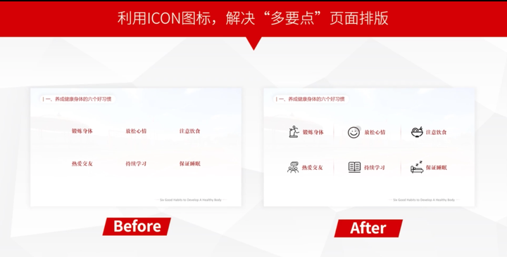 秋叶PPT学习笔记14-如何用好icon图标,解决要点配图难题 - 知乎