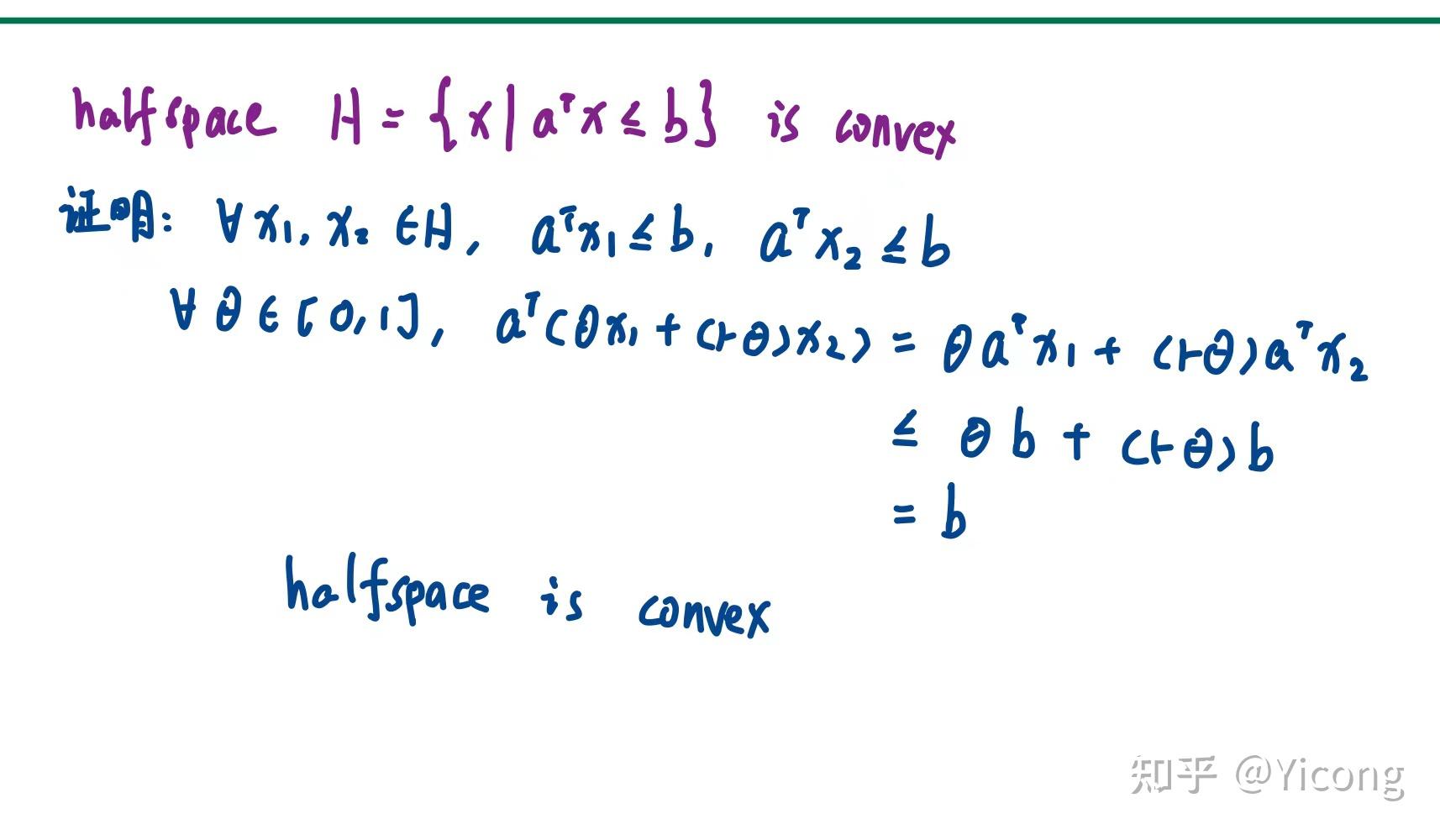 为什么凸集的定义是这样的？ 知乎