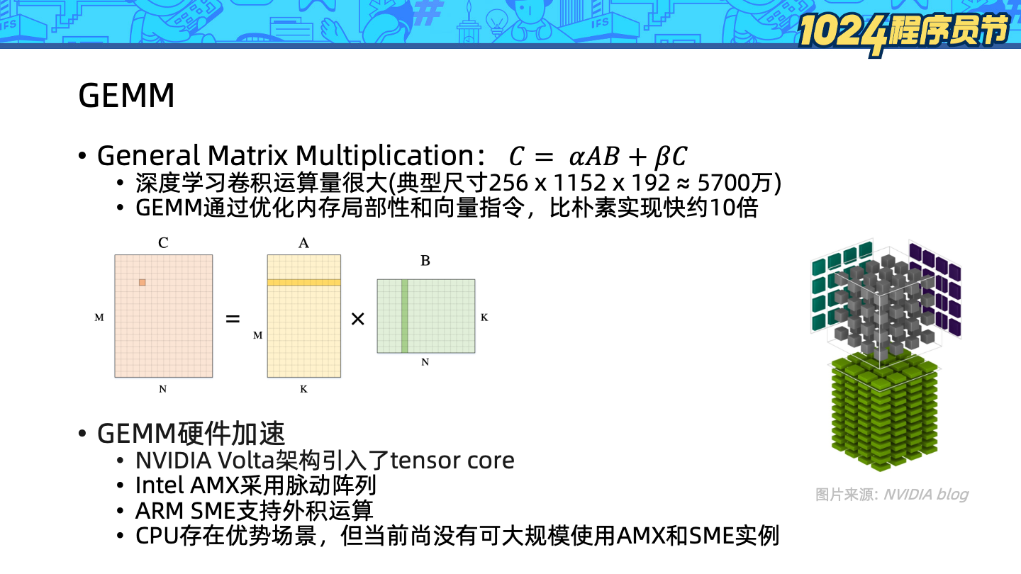 技术解读倚天ECS 实例— Arm 芯片的Python-AI 算力优化- 知乎