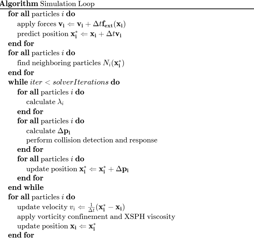 基于3D位置的实时流体模拟- 知乎