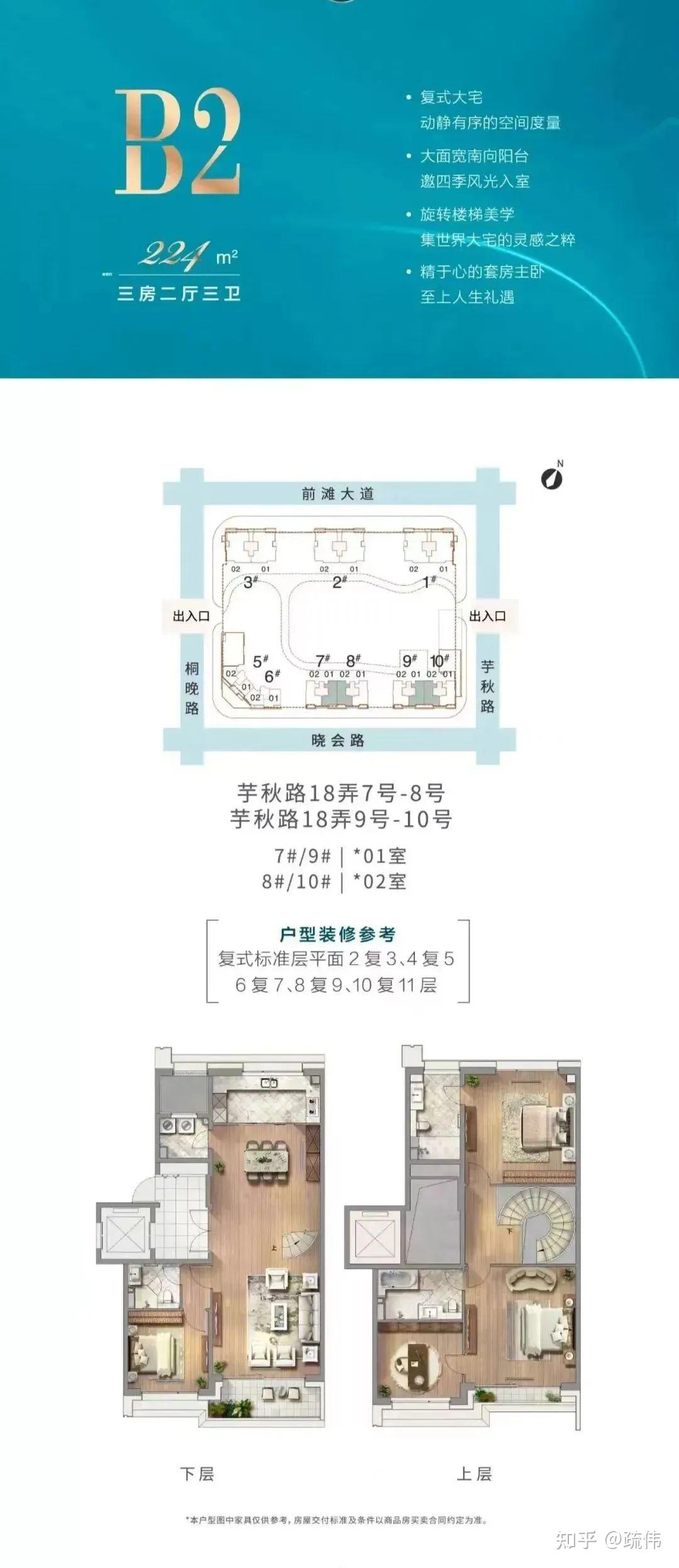 前滩九宫格一线江景——三湘印象名邸(TOP VIEW) - 知乎