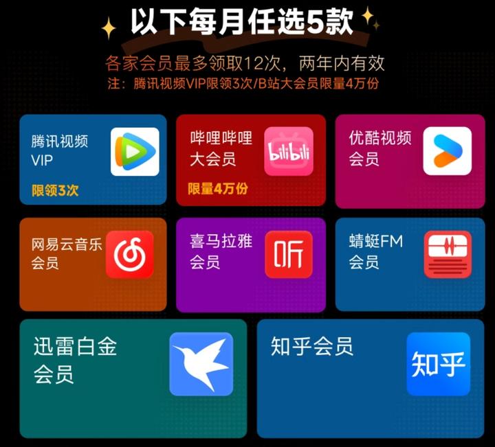 178元买腾讯视频会员/哔哩哔哩/优酷/喜马/知乎/QQ超级会员/网易云/keep……等14种联合会员年卡,QQSVIP超能卡是否真的划算? - 知乎
