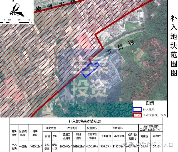 6月第3周：全市17个旧改获新进展！ - 知乎