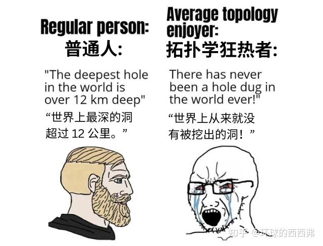 有什么好笑的数学梗? - 知乎