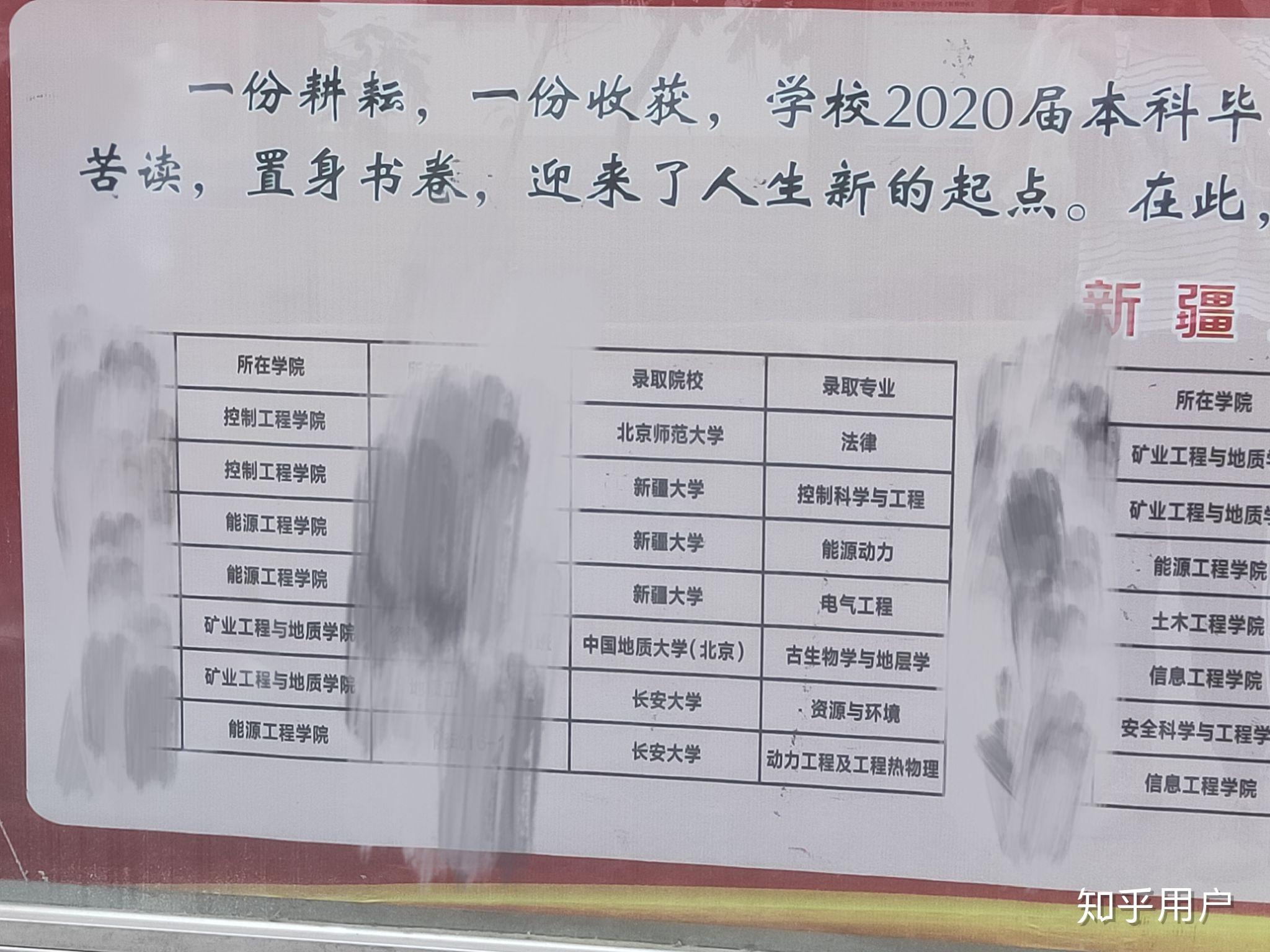 北京煤炭工业学院毕业证图片高清（学校环境申请硕士学位的要求）插图4