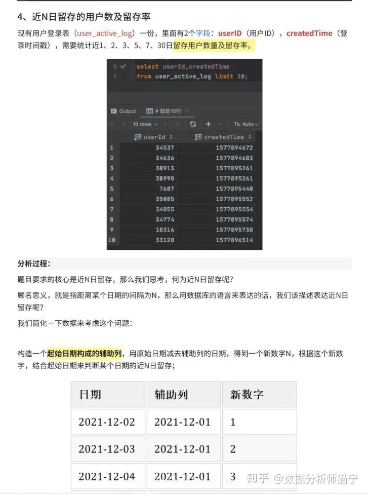 数据分析人必存！SQL取数公式，覆盖90%工作 - 知乎