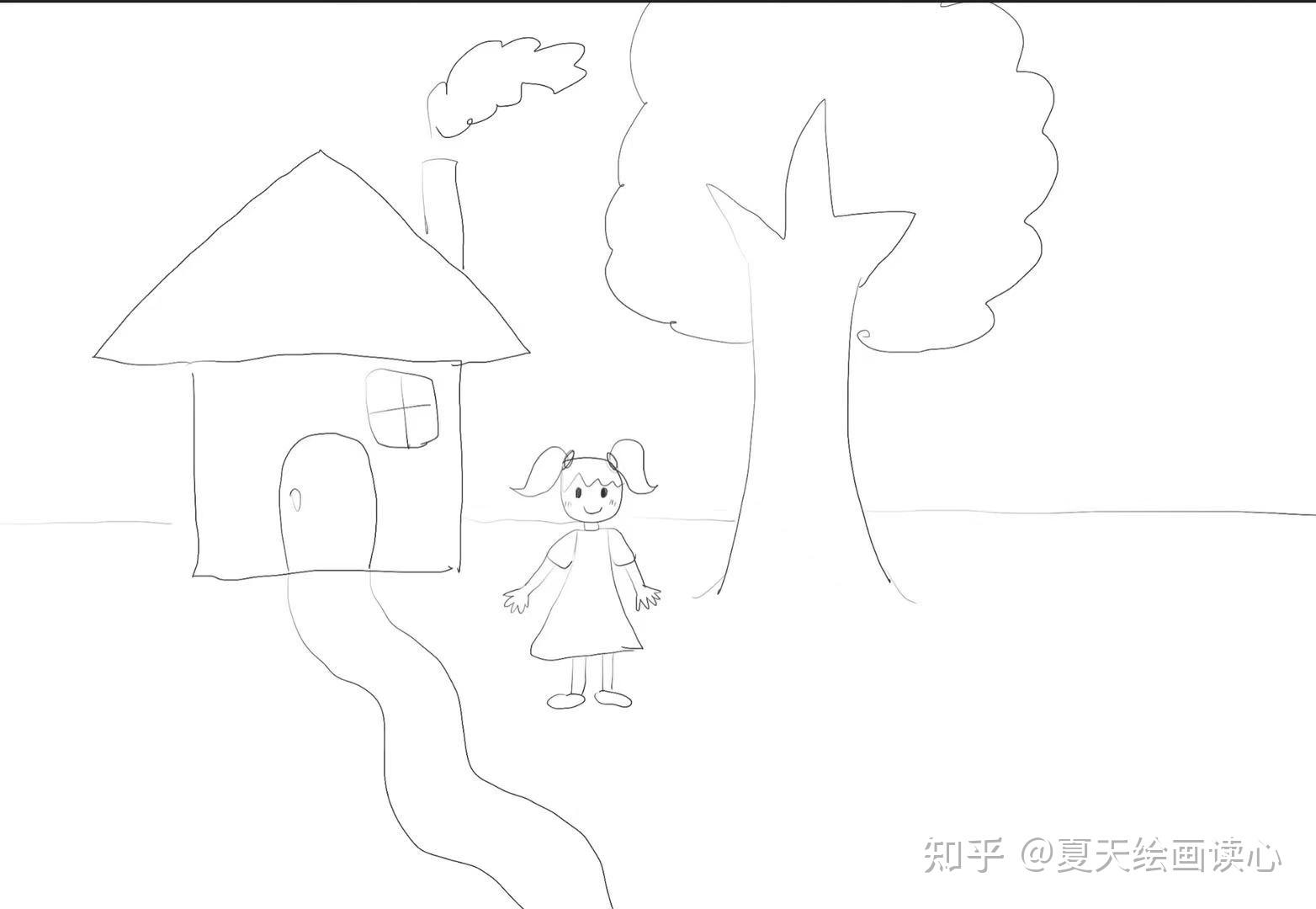 房树人绘画心理分析? - 知乎