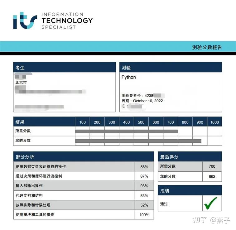 Python 证书 0基础可考Python/AI证书!ITS国际认证备考指南 - 知乎