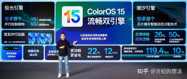 官宣！ColorOS 15正式版适配名单公布，49款机型皆可升级 - 知乎