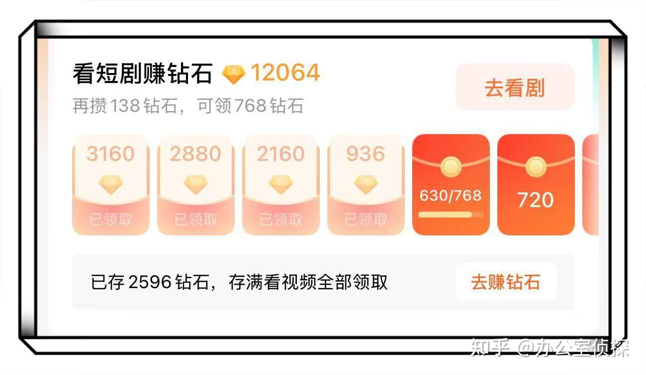 红果短视频能赚钱?!2个策略,一天赚50元以上,这个手机赚钱的副业,你一定要学! - 知乎