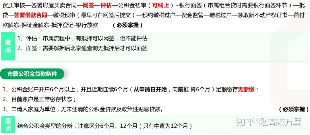 房产百科 | 市属公积金及组合贷-贷款流程及条件 - 知乎