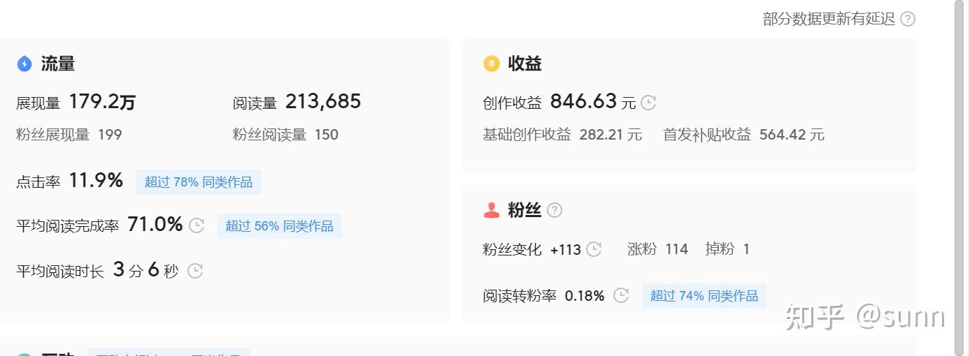 怎么做头条号自媒体赚钱(怎么做头条号自媒体赚钱的)