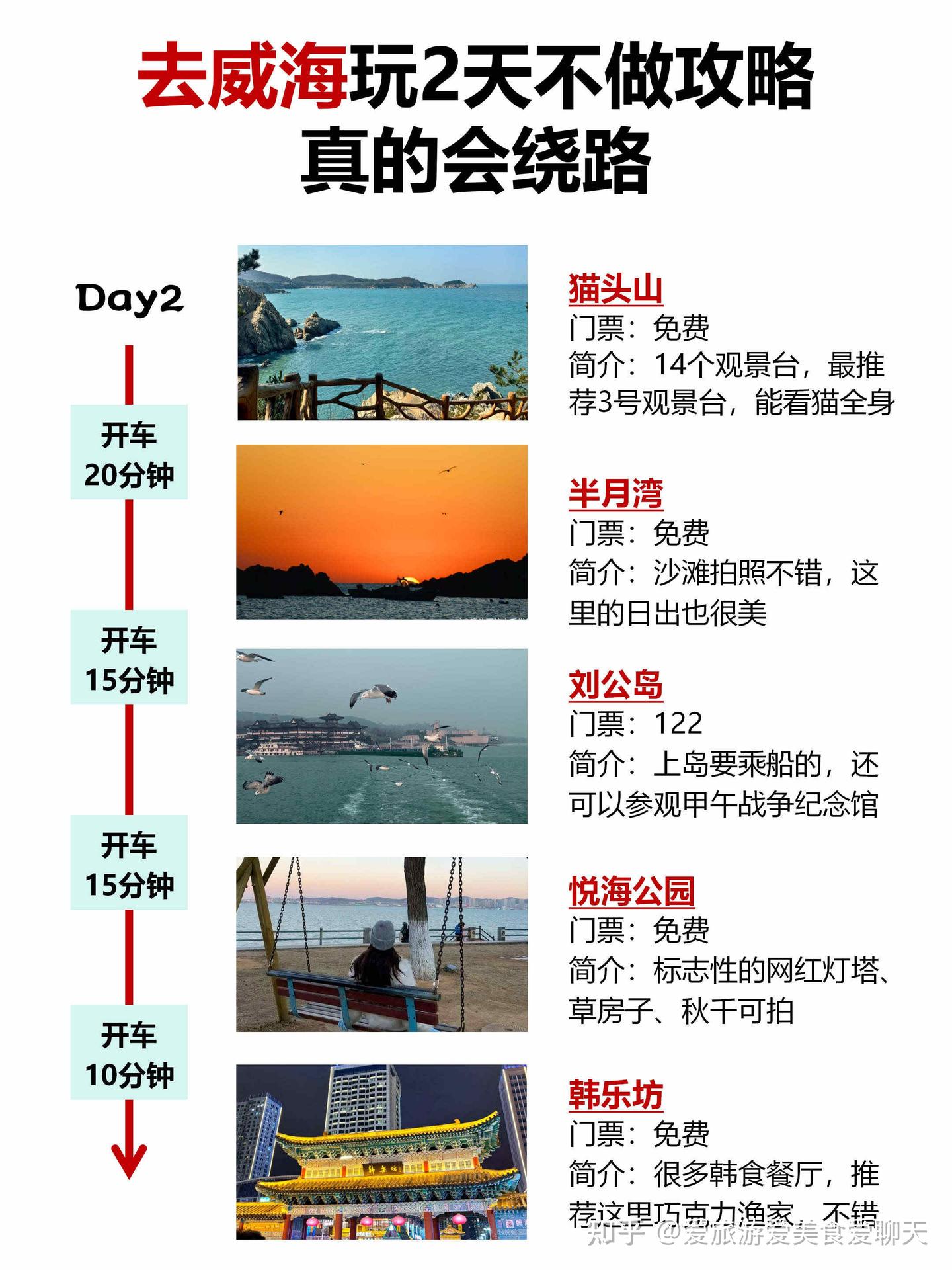 去威海玩2天不做攻略，真的会绕路 - 知乎