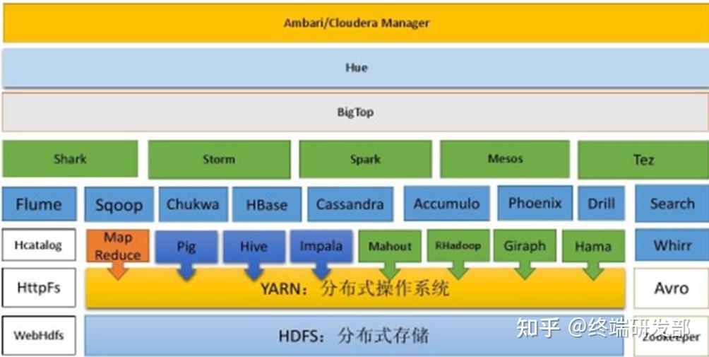 Define Netty Netty的实现原理、特点与优势、以及适用场景 - 知乎