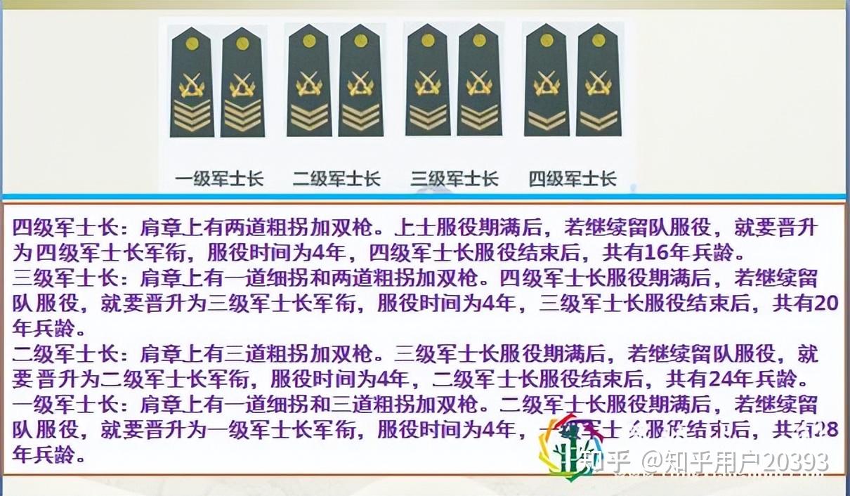 探索中国的