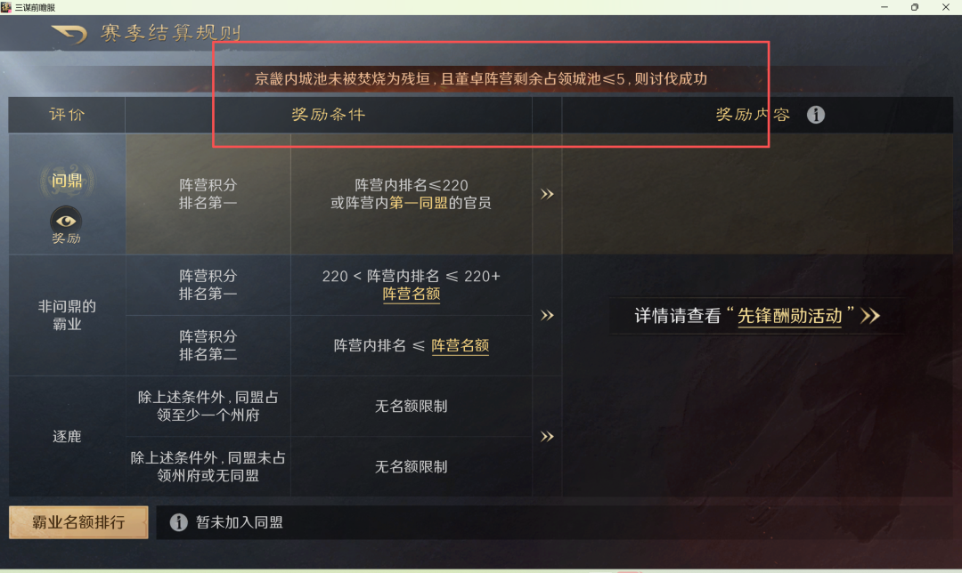 《三谋》S13新内容一览:四大战法衍义+四大藏品韬略,地图大变,霸业规则又有变化! - 知乎