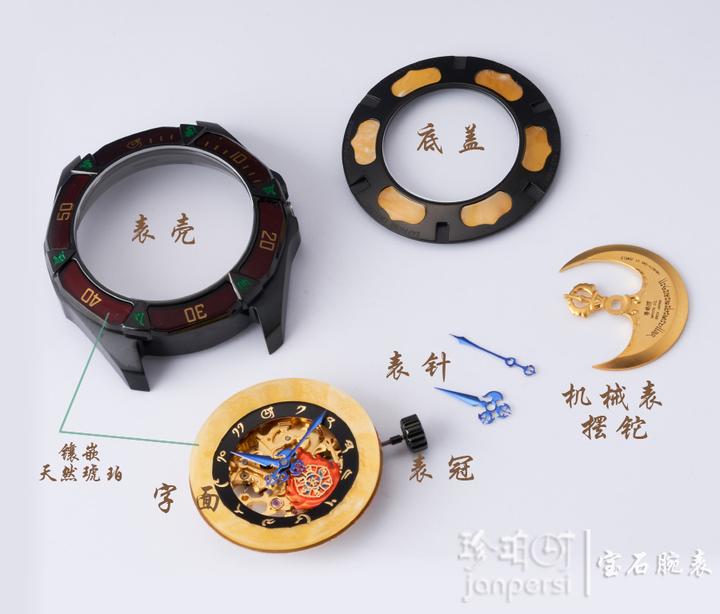 腕表表壳作用与材质,及外观处理方法 - 知乎