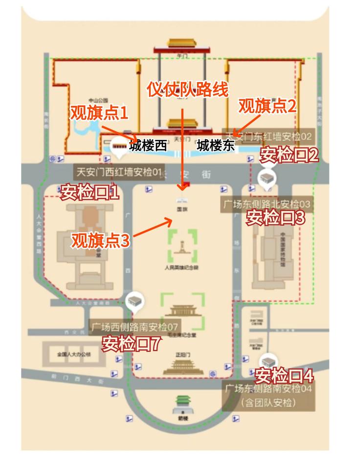 总算有人把天安门升旗说明白,亲测路线攻略 - 知乎