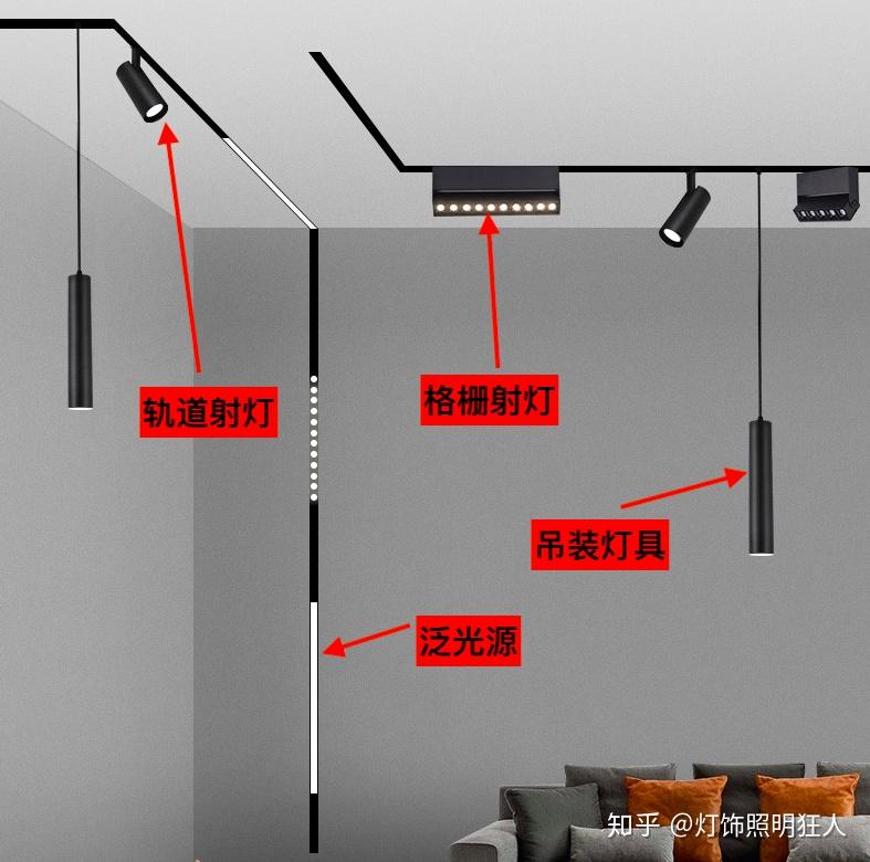 你们了解磁吸轨道灯吗？它是怎么安装的？ - 知乎