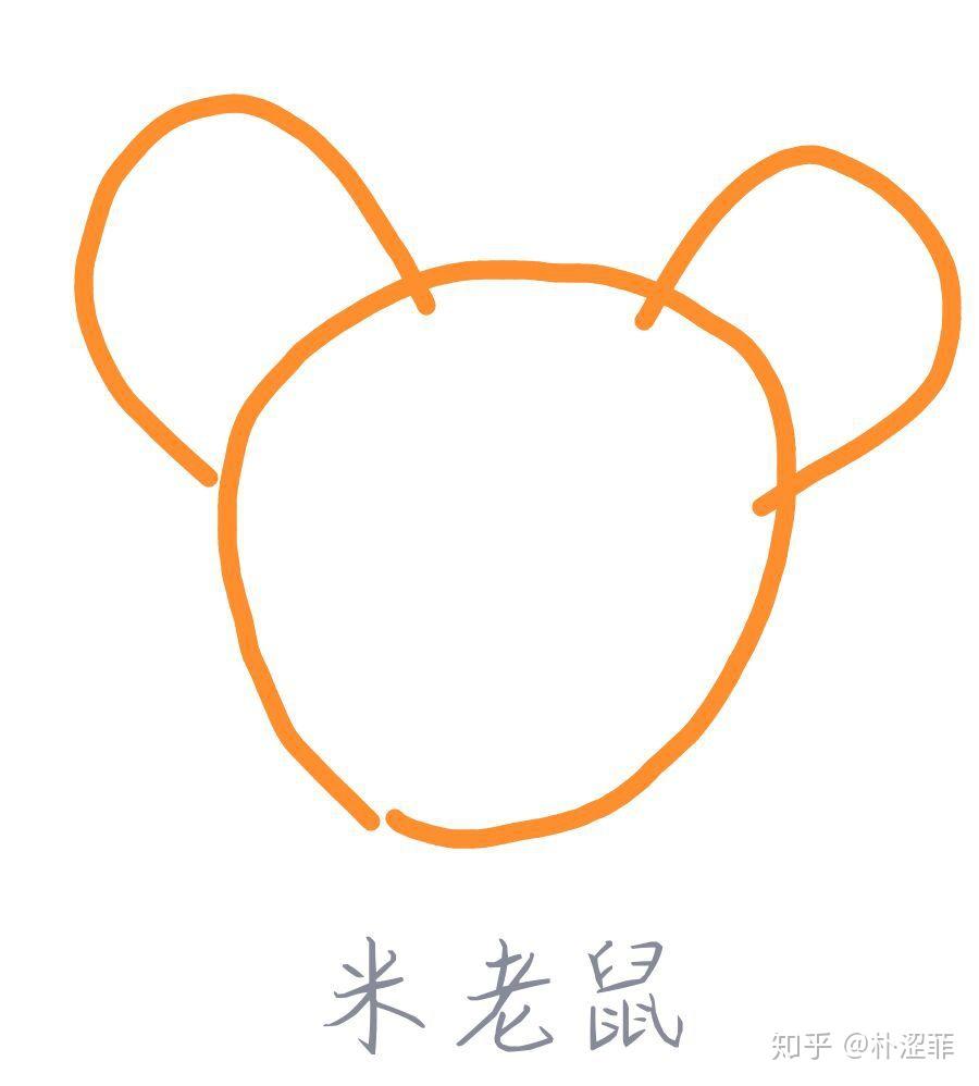 qq画图红包米老鼠怎么画? - 知乎