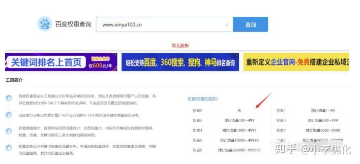 360权重解读=360度评估权重怎么设置