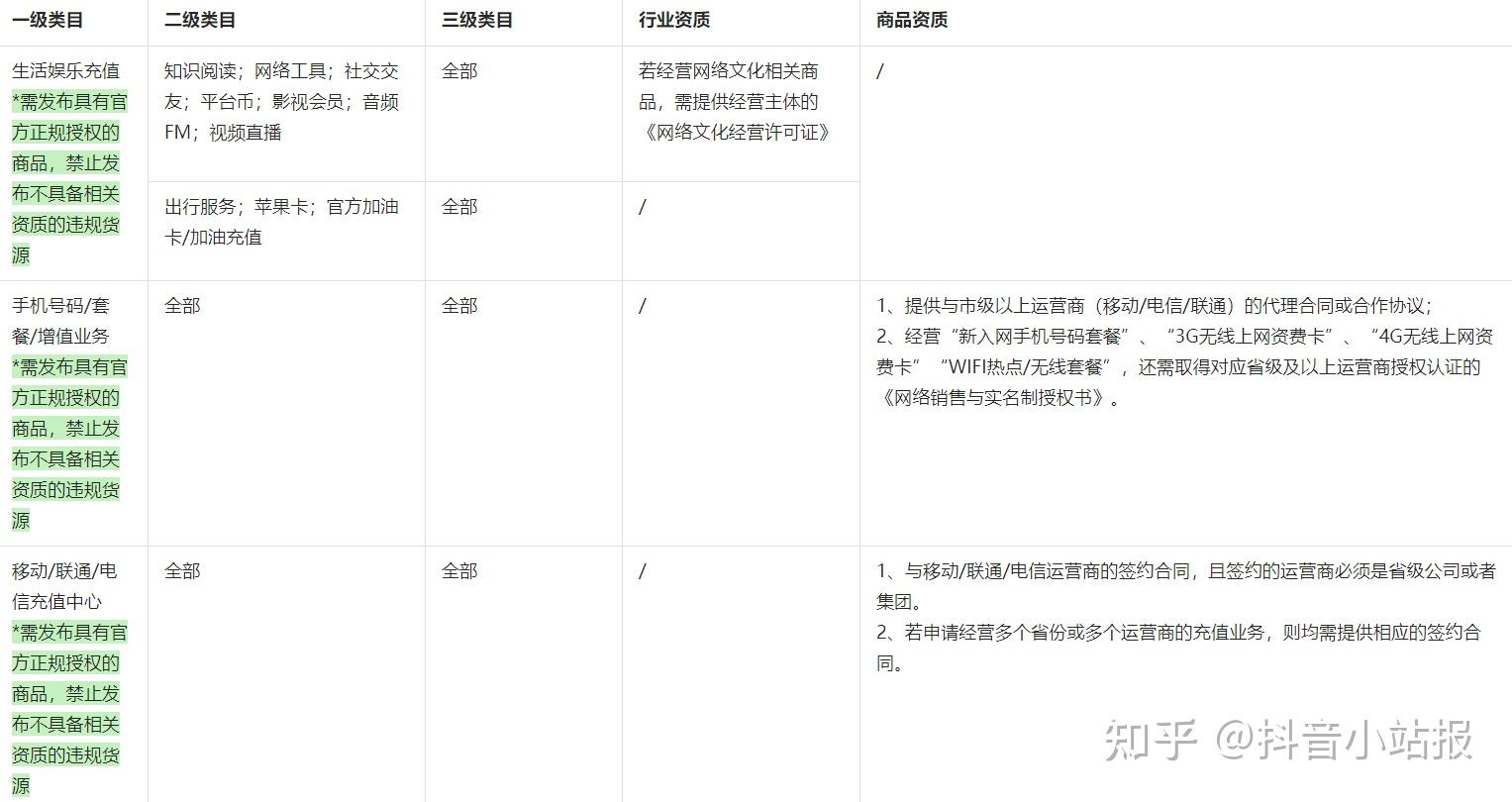 现在互联网创业已经很难了吗知乎(现在的互联网创业是不是没有机会了)