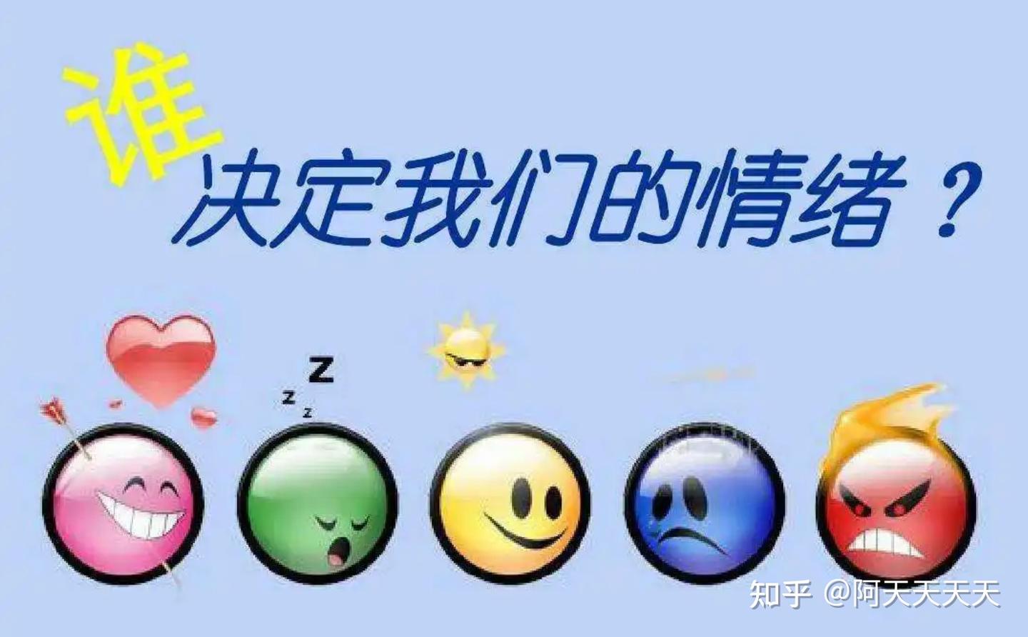 情绪管理:情绪如何影响我们的决策与行为的? - 知乎