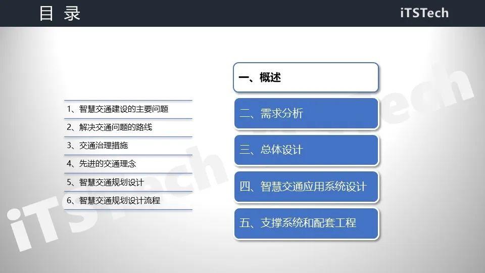 智慧交通总体解决方案及设计实践 PPT - 知乎