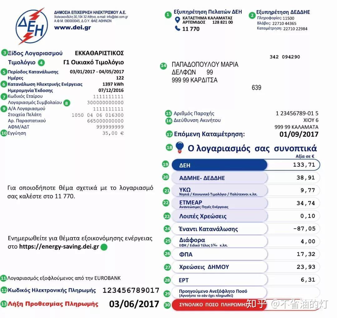 希腊电费单你能看懂多少？ - 知乎