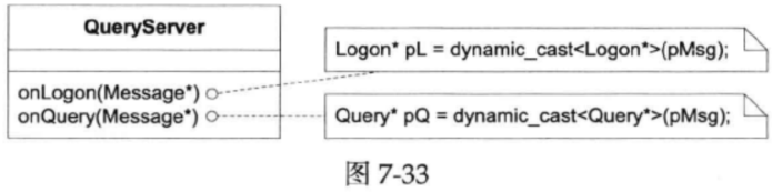 一种自动反射消息类型的Protobuf网络传输方案 - 知乎